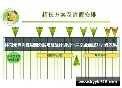 体育无氧训练周期分解与挑战计划设计探索全面提升训练效果