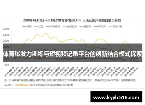 体育爆发力训练与短视频记录平台的创新结合模式探索