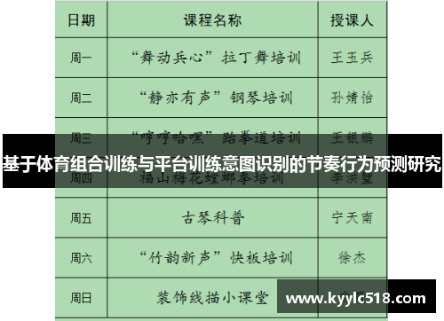 基于体育组合训练与平台训练意图识别的节奏行为预测研究