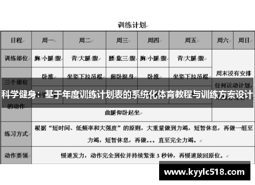 科学健身：基于年度训练计划表的系统化体育教程与训练方案设计