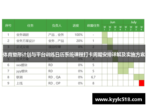体育塑形计划与平台训练日历系统课程打卡周期安排详解及实施方案