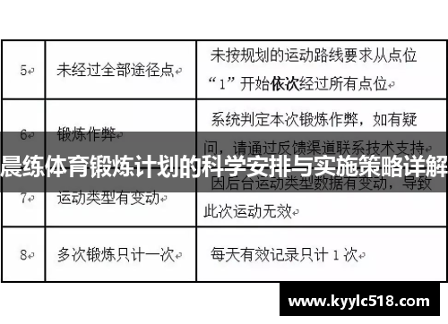 晨练体育锻炼计划的科学安排与实施策略详解